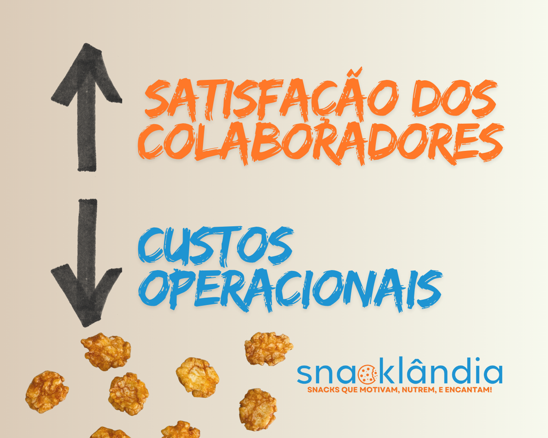 Como Centralizar o Fornecimento de Snacks Reduz Custos Operacionais