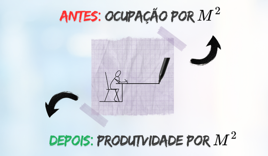 O Escritório Mudou. Seus Indicadores Também?